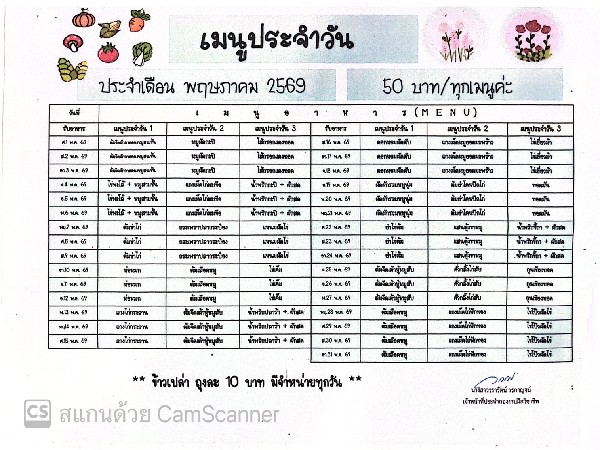 อ.เมนูประจำวัน 3 (เช้า)